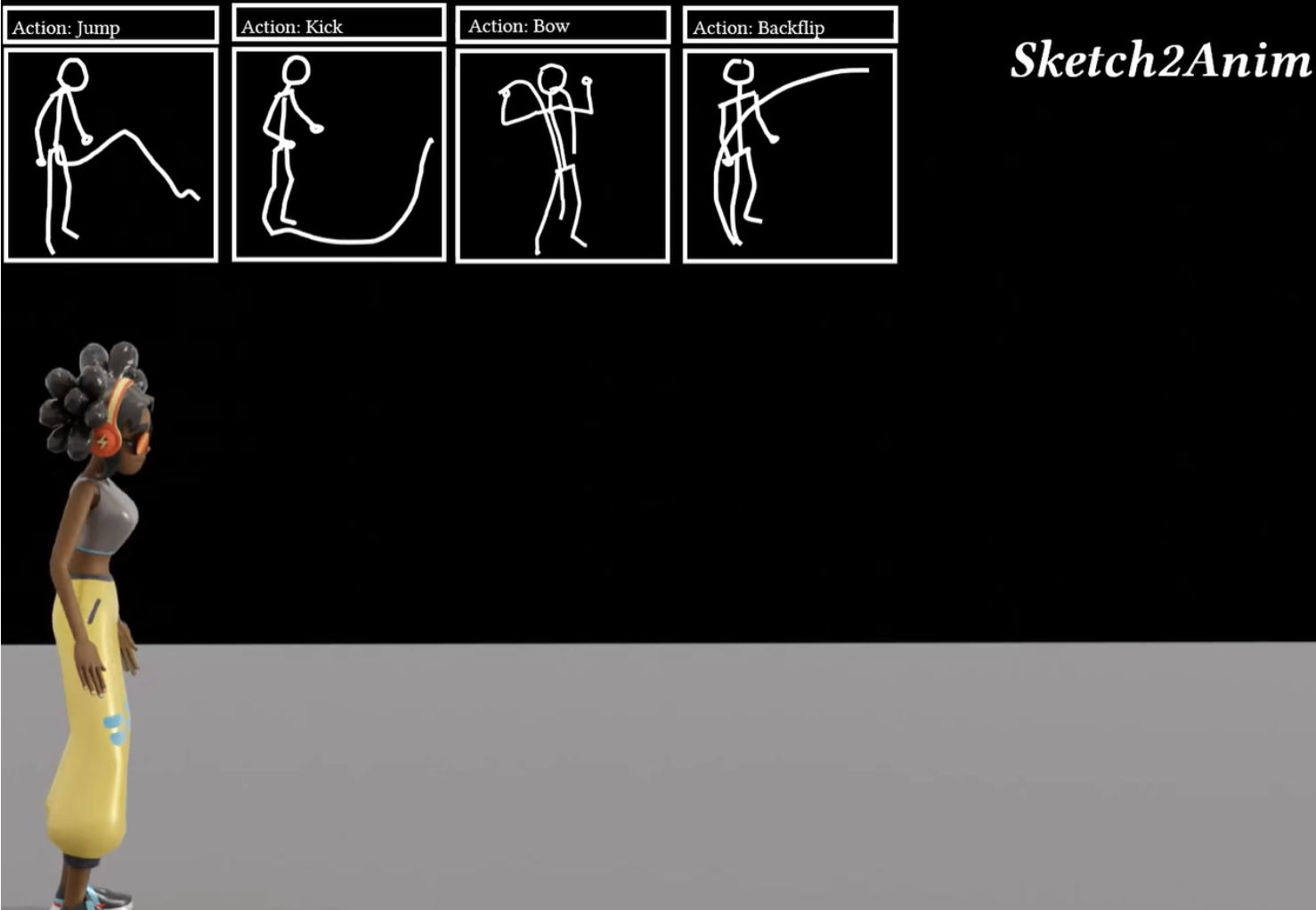 Sketch2Anim: Towards Transferring Sketch Storyboards into 3D Animation