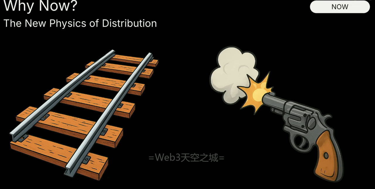 红杉AI2025峰会-开场致辞与核心议题:人工智能万亿美元机遇