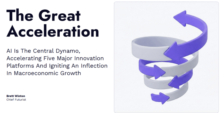 ARK 2026 Big Ideas：木头姐揭示“大加速”时代的技术革命